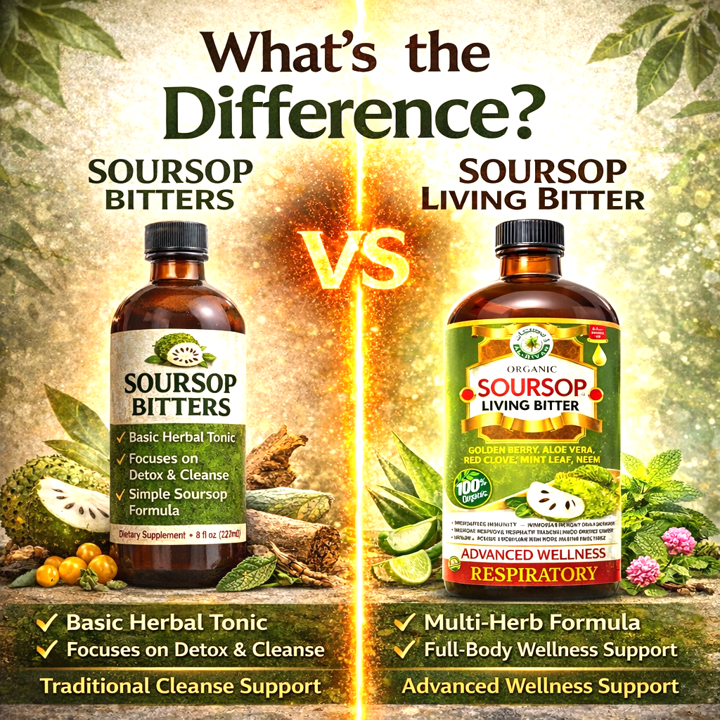 SOURSOP LIVING BITTERS (ORGANIC)